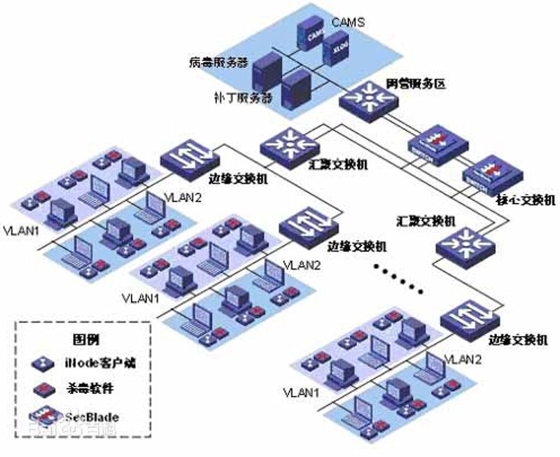 APP定制开发选购指南